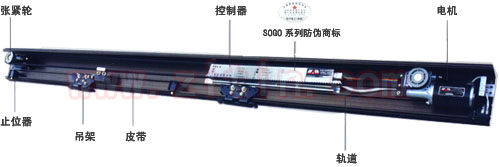 松下SOGO系列自動門，SOGO 80自動門（SOGO自動門,自動平移門,自動感應門）