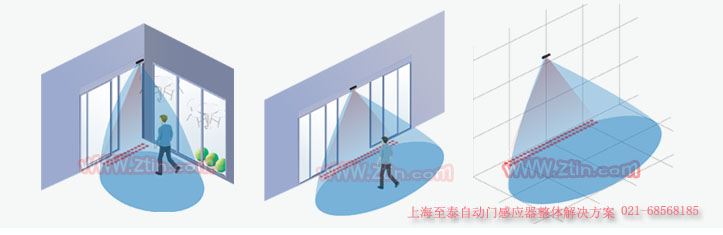 上海松下三重疊門